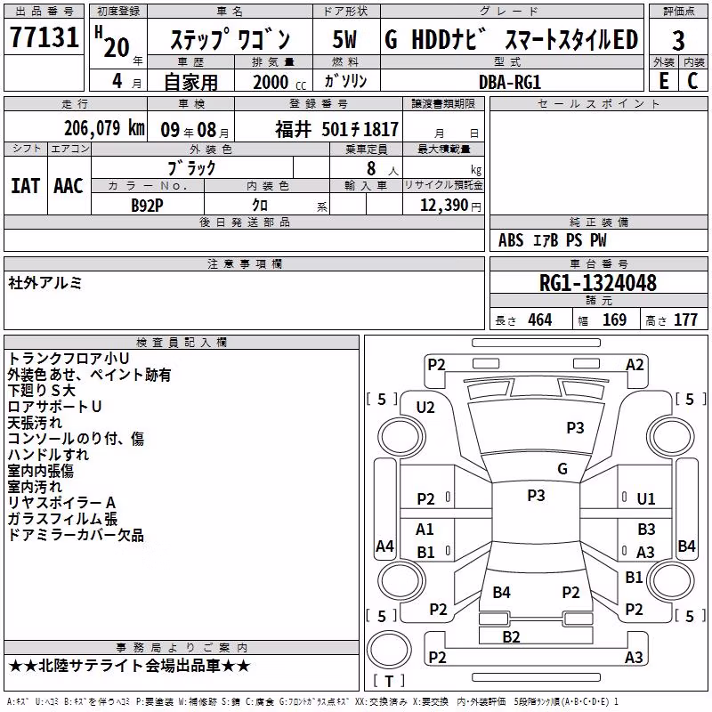 HONDA STEPWGN