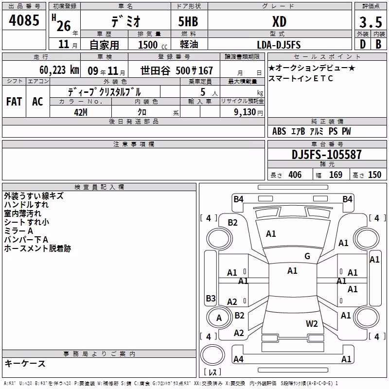MAZDA DEMIO