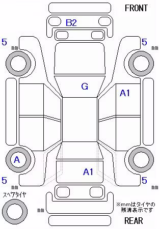 DAIHATSU THOR