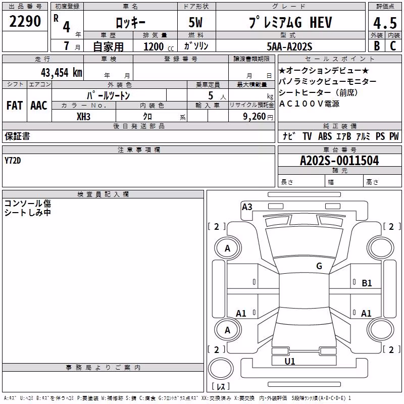 DAIHATSU ROCKY