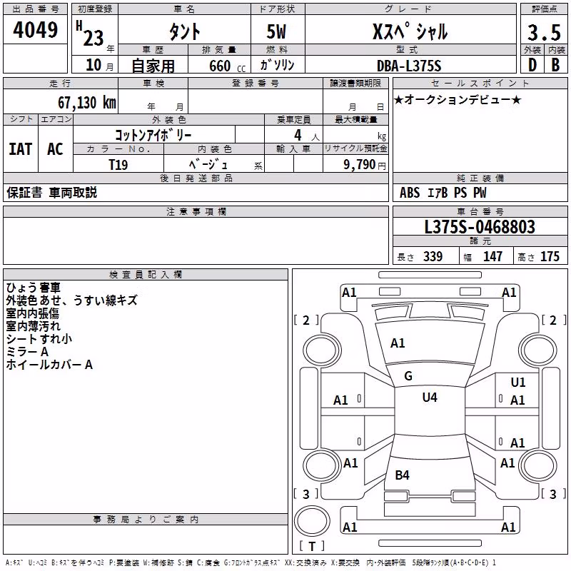 DAIHATSU TANTO