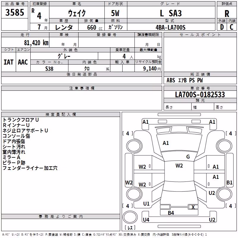 DAIHATSU WAKE