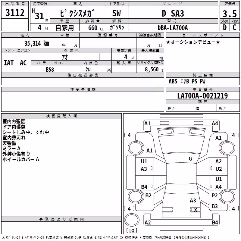 TOYOTA PIXIS MEGA