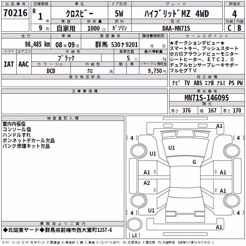 SUZUKI XBEE