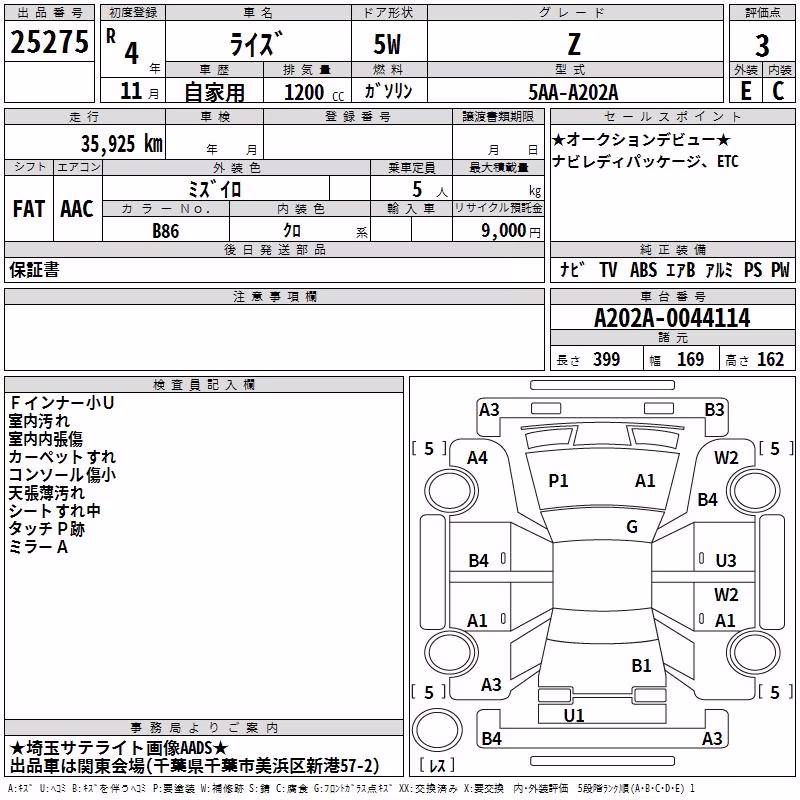 TOYOTA RAIZE