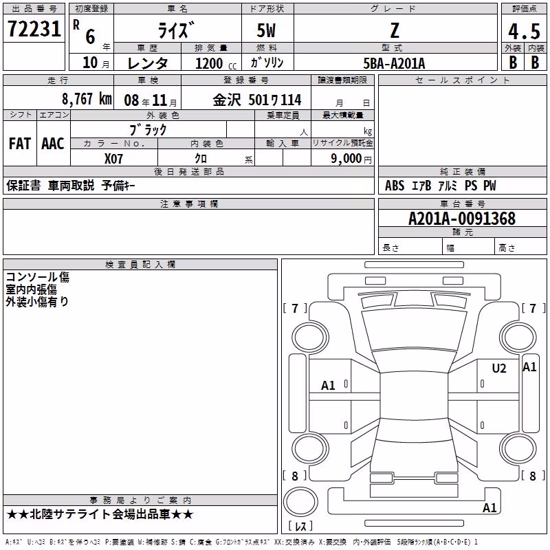 TOYOTA RAIZE
