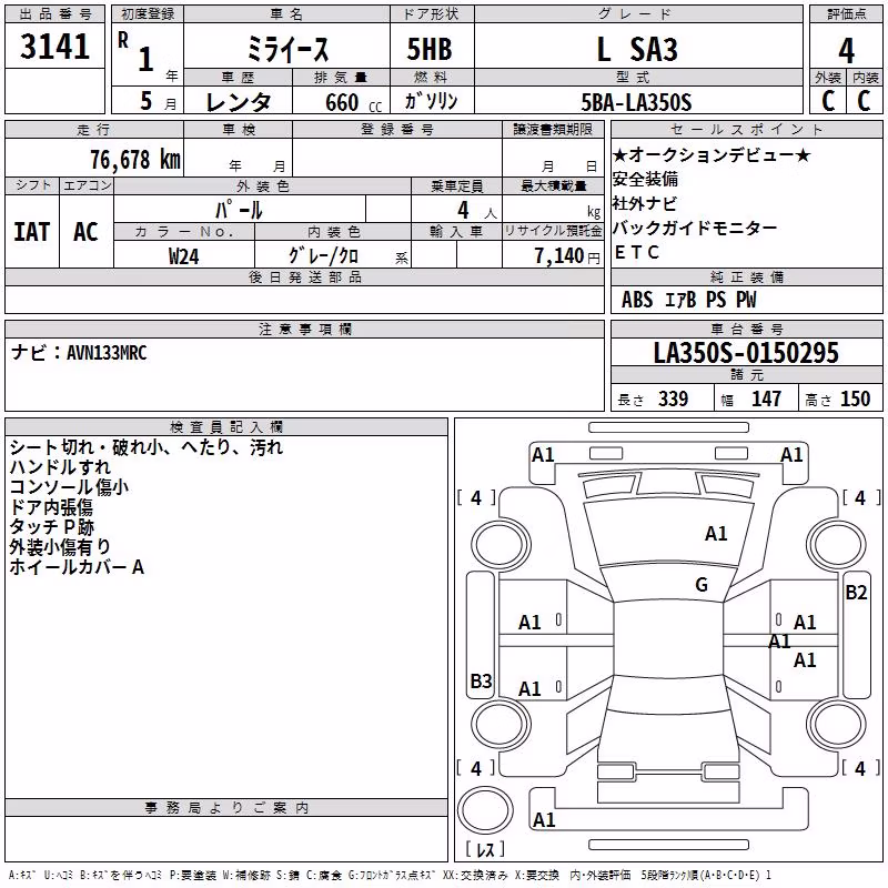 DAIHATSU MIRA E:S
