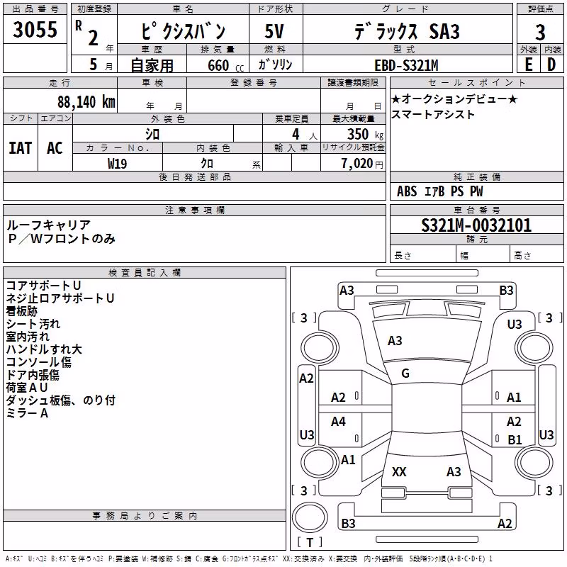 TOYOTA PIXIS VAN