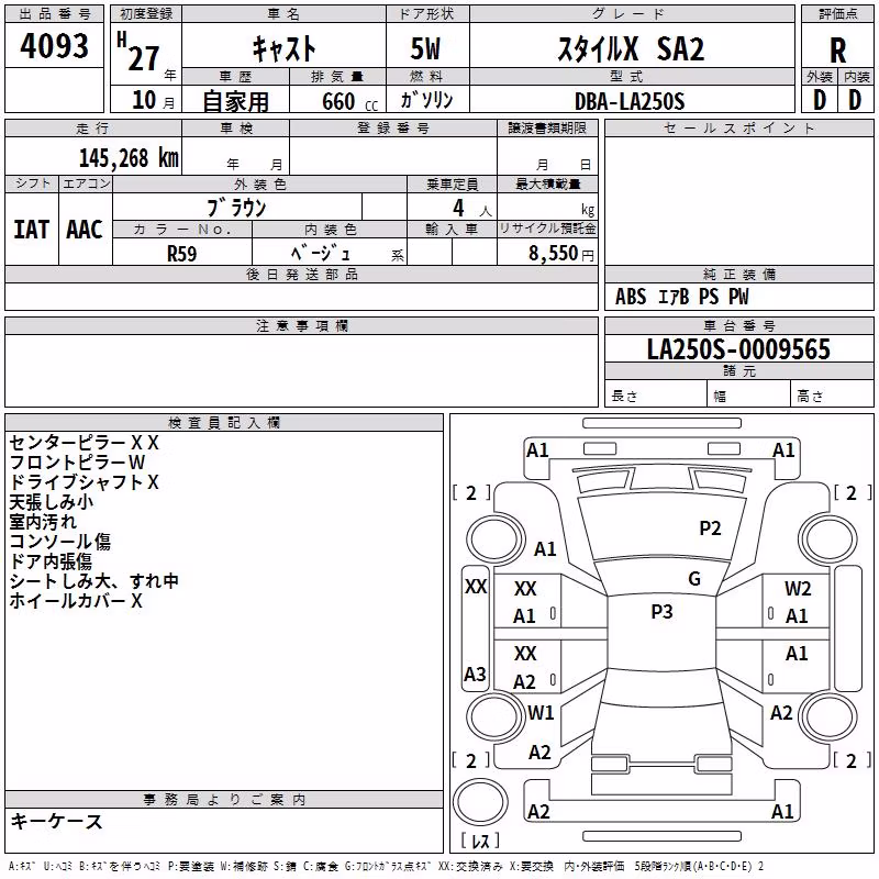 DAIHATSU CAST