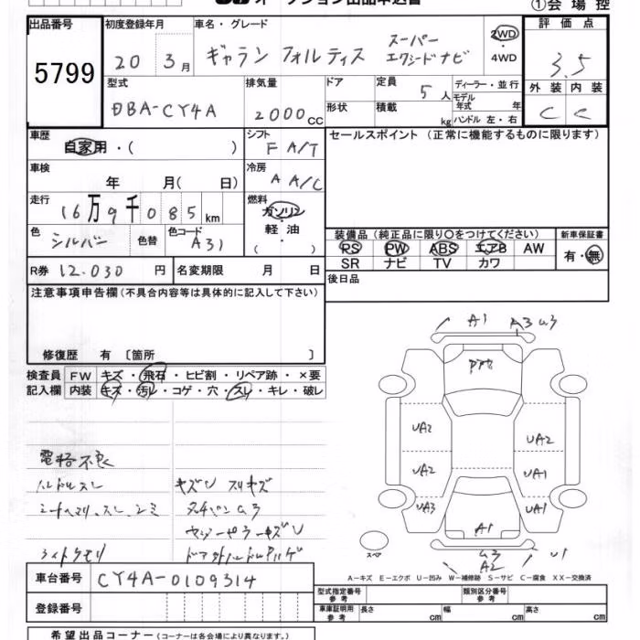 MITSUBISHI GALANT FORTIS