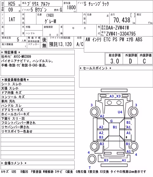 TOYOTA PRIUS ALPHA