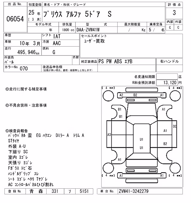 TOYOTA PRIUS ALPHA