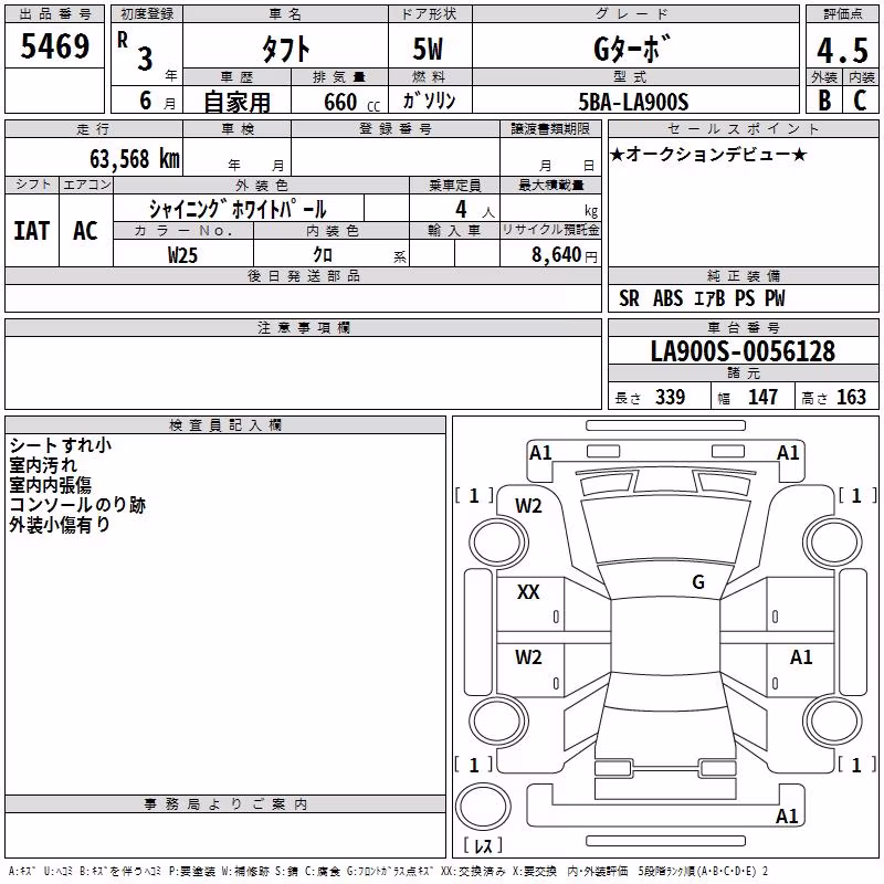 DAIHATSU TAFT