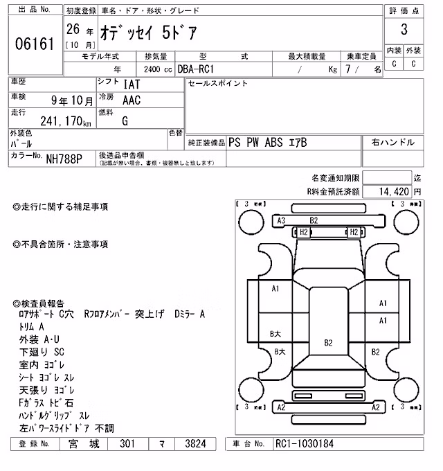 HONDA ODYSSEY