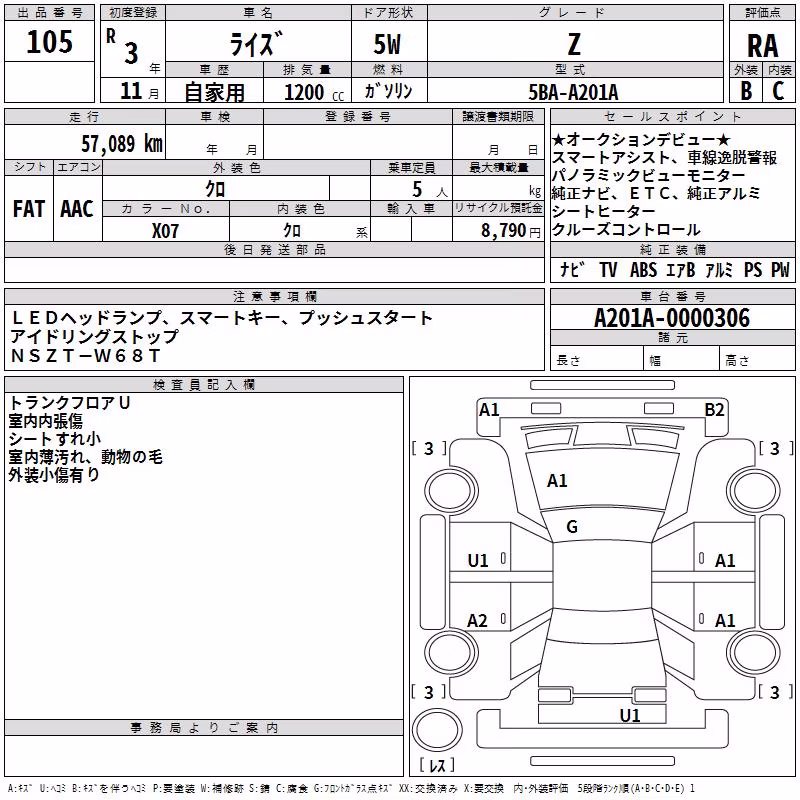 TOYOTA RAIZE