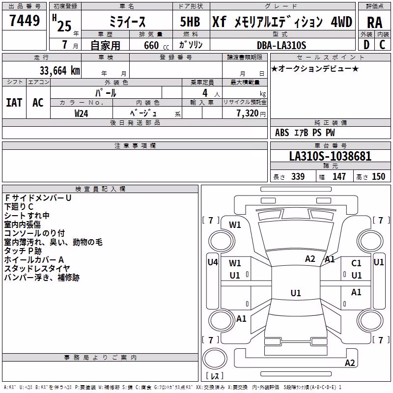 DAIHATSU MIRA E:S