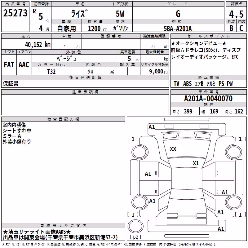 TOYOTA RAIZE