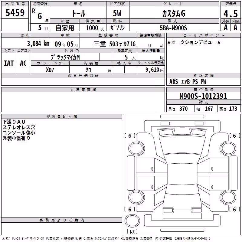 DAIHATSU THOR