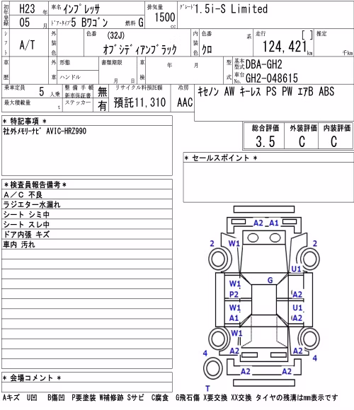 SUBARU IMPREZA