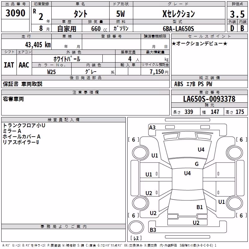 DAIHATSU TANTO