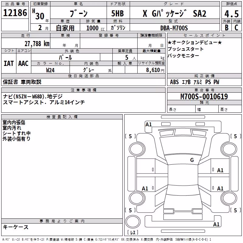 DAIHATSU BOON