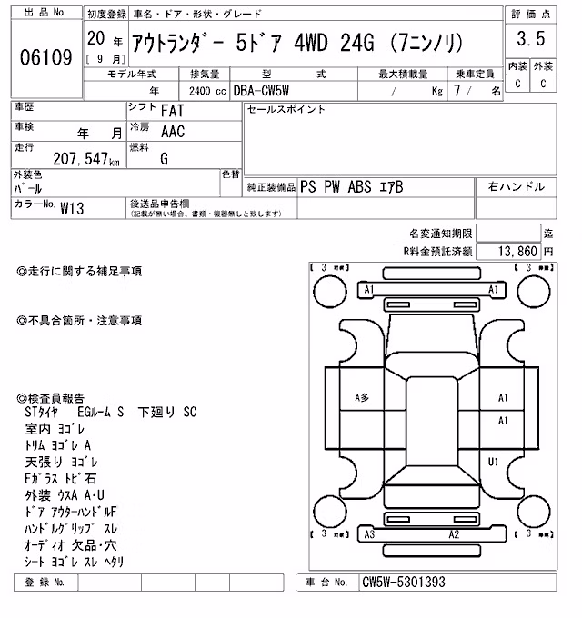 MITSUBISHI OUTLANDER