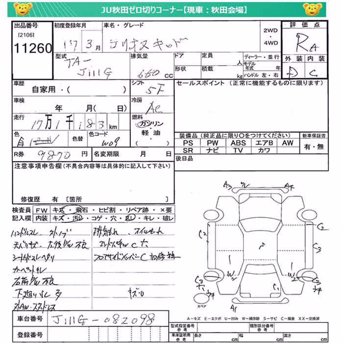 DAIHATSU TERIOS KID