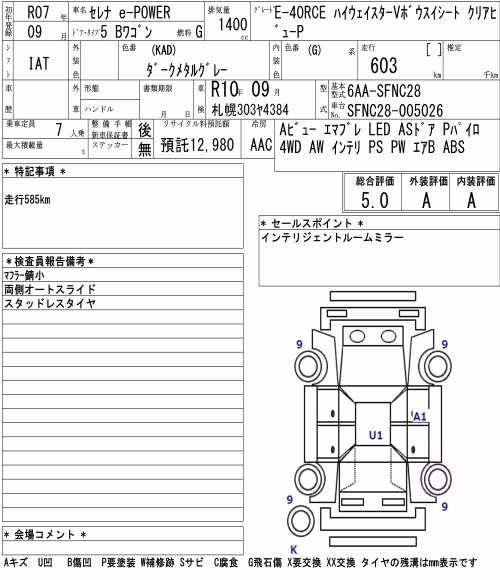 NISSAN SERENA