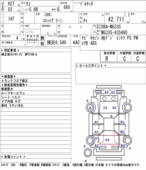NISSAN MOCO