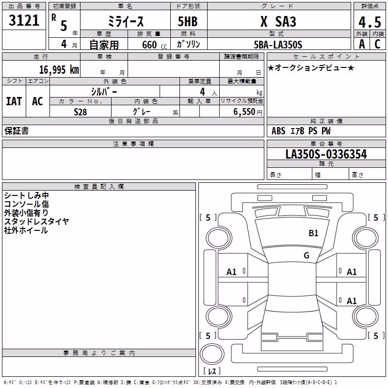 DAIHATSU MIRA E:S