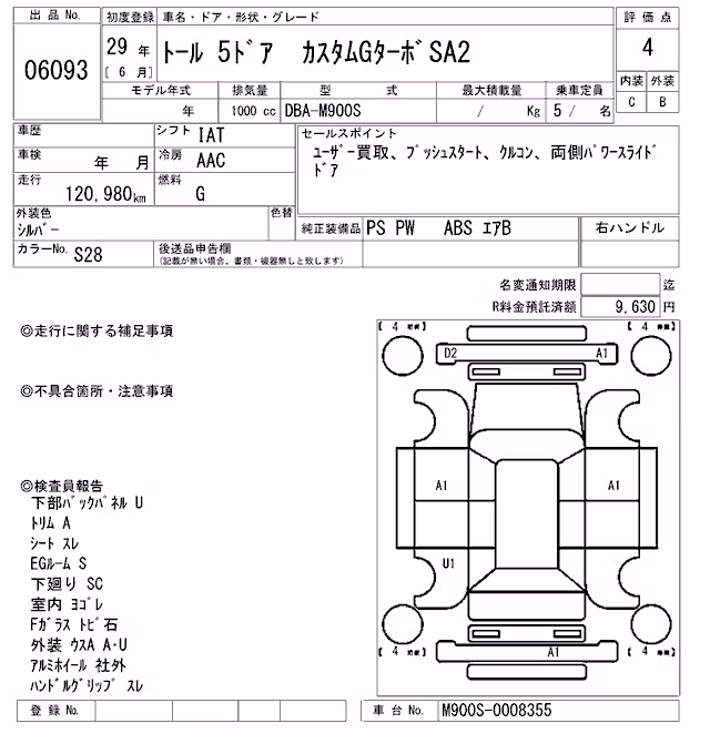 DAIHATSU THOR