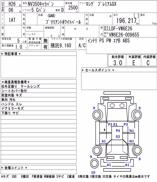 NISSAN NV350 CARAVAN