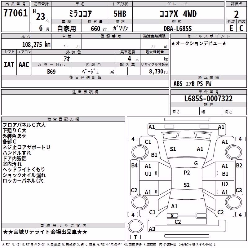 DAIHATSU MIRA COCOA