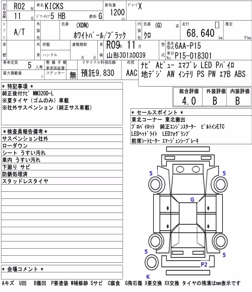 NISSAN KICKS