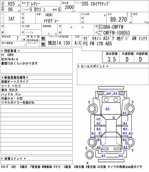 MAZDA PREMACY