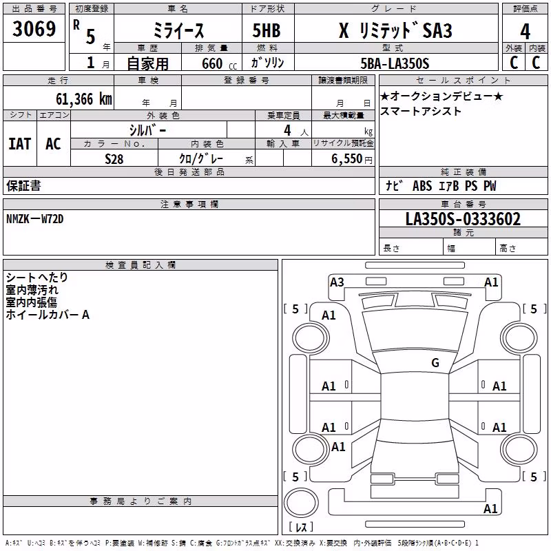 DAIHATSU MIRA E:S