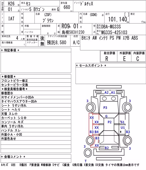 NISSAN MOCO