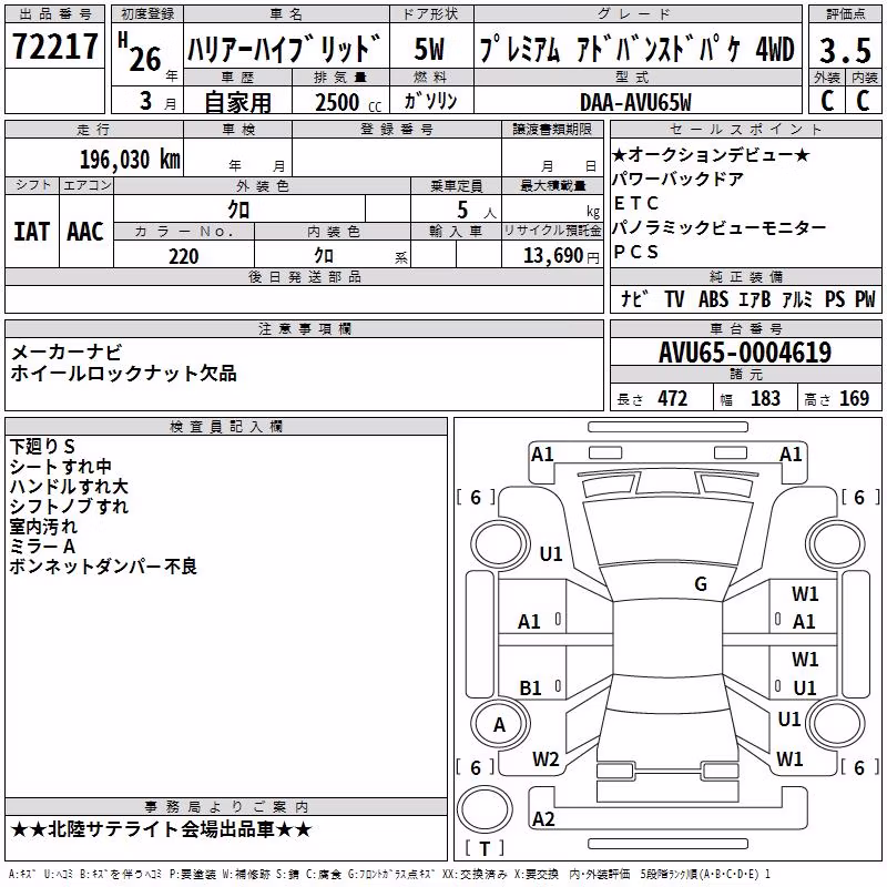 TOYOTA HARRIER