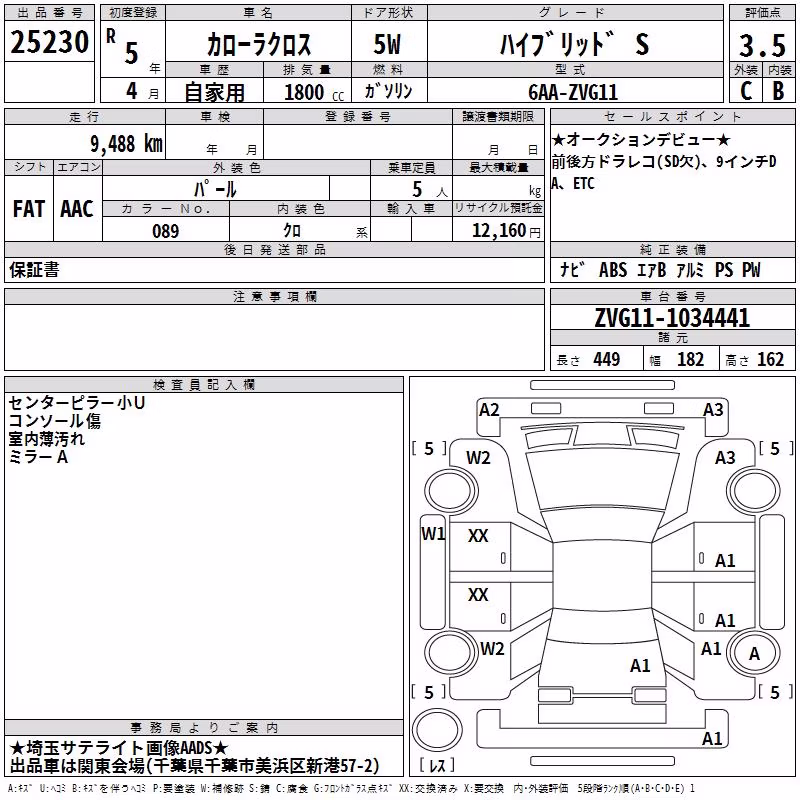 TOYOTA COROLLA CROSS