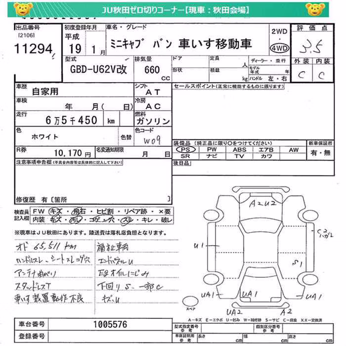 MITSUBISHI MINICAB
