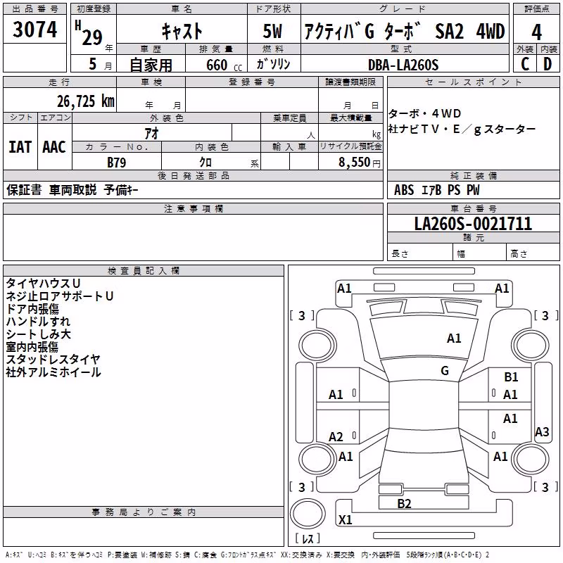 DAIHATSU CAST
