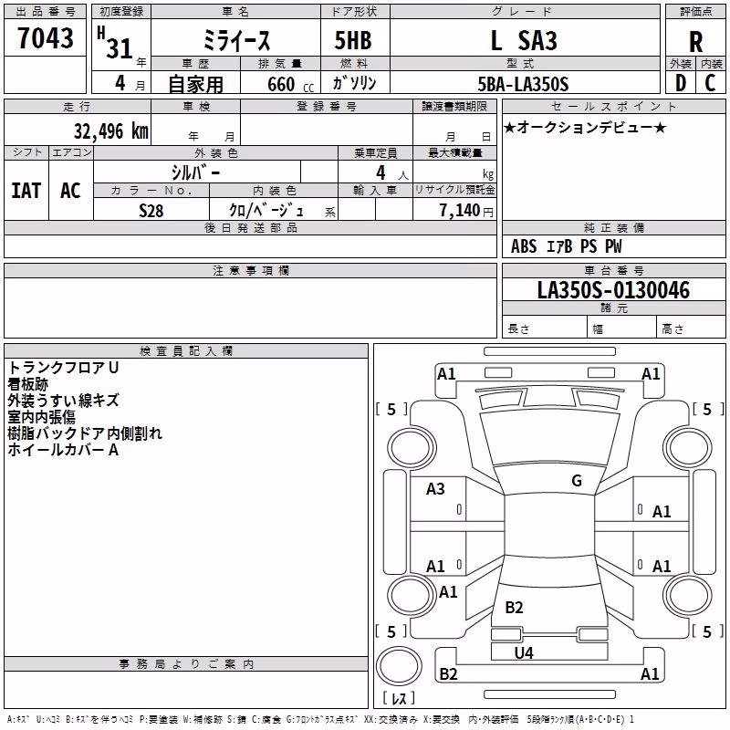 DAIHATSU MIRA E:S