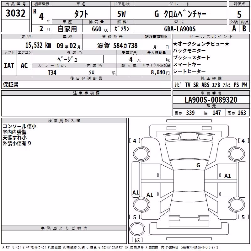 DAIHATSU TAFT