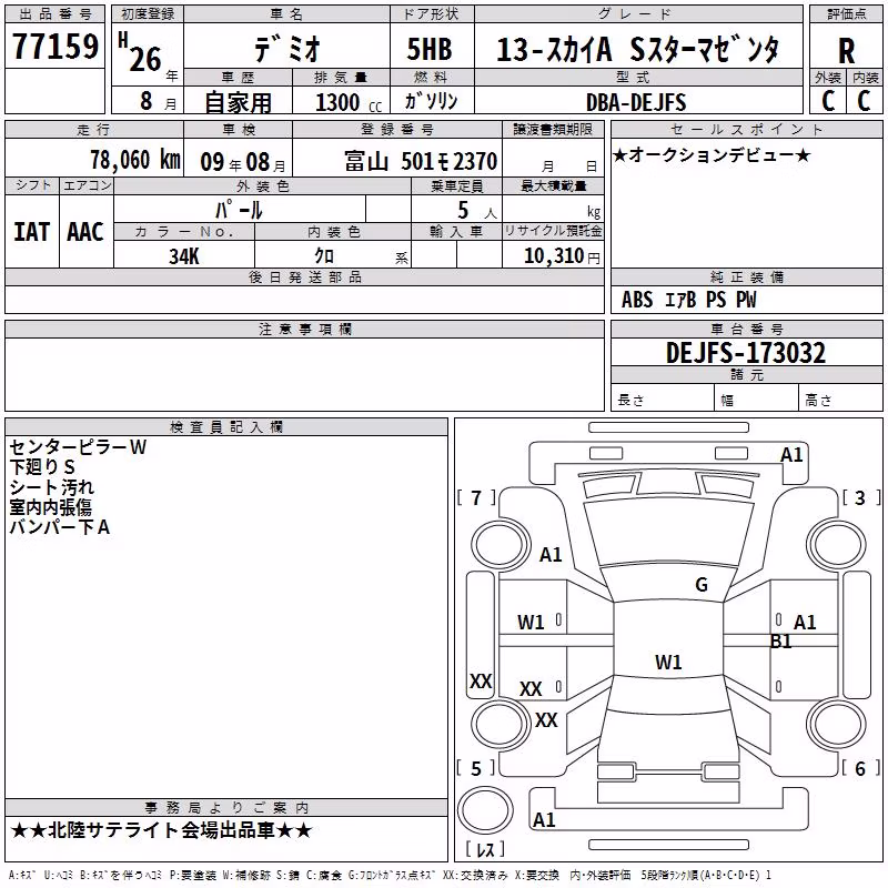MAZDA DEMIO