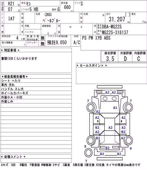 NISSAN MOCO