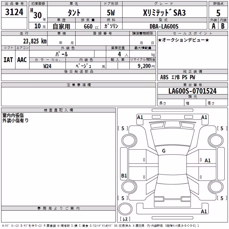 DAIHATSU TANTO