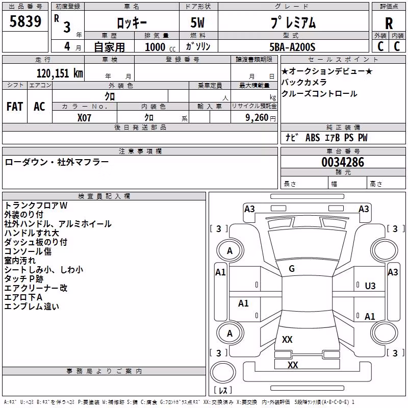 DAIHATSU ROCKY