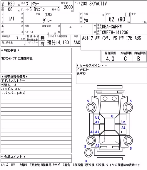 MAZDA PREMACY