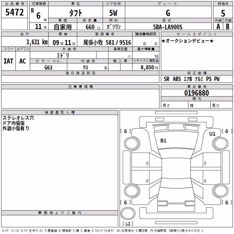 DAIHATSU TAFT