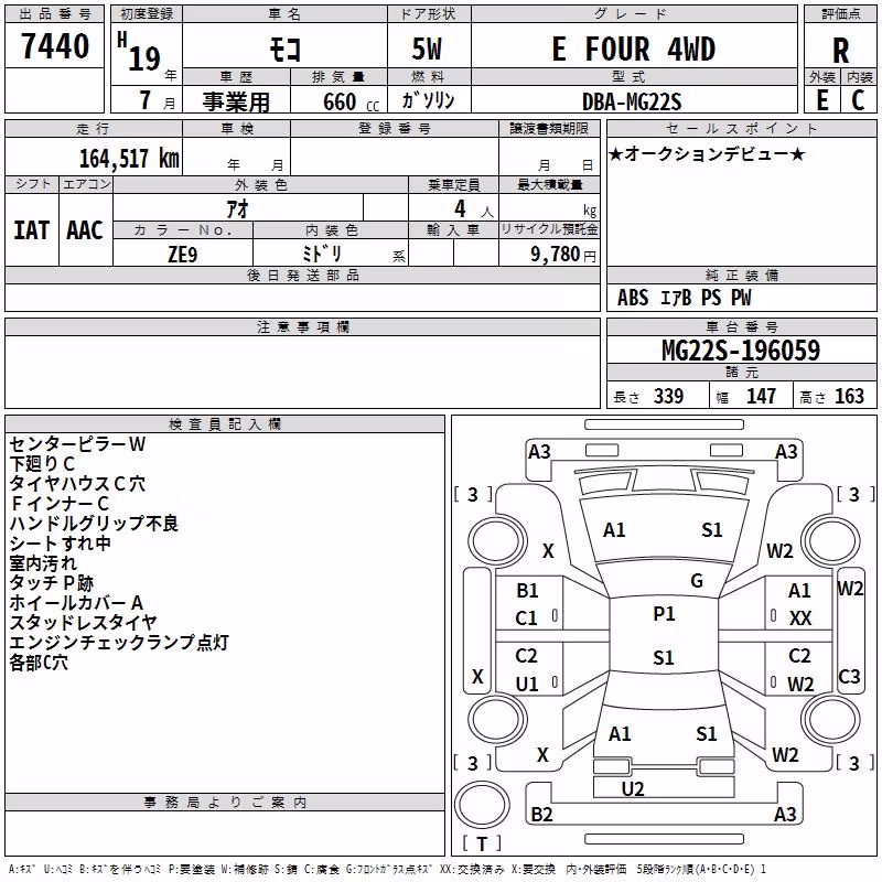 NISSAN MOCO